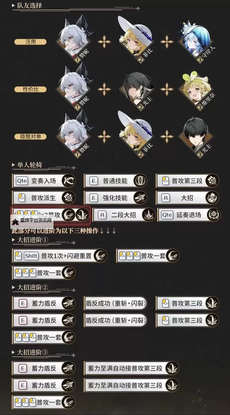 《鸣潮》赞妮全面培养一图流 赞妮武器、声骸与配队推荐图1