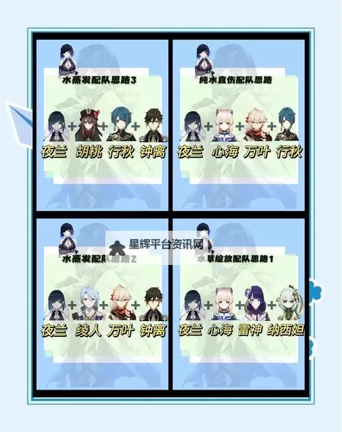 《原神》4.8夜兰养成与出装配队攻略图1