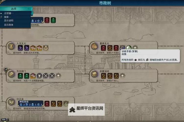 《文明6》最新过神打法技巧心得图1