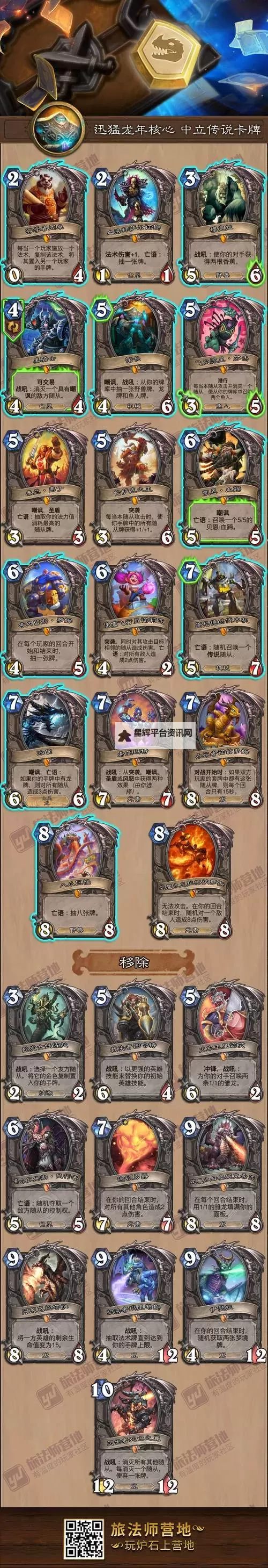 五大电脑卡牌策略游戏合集 五大电脑卡牌策略游戏大全图1