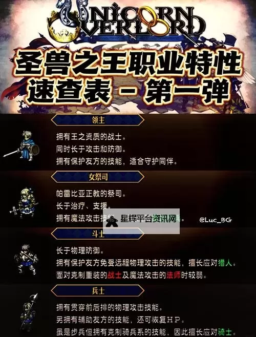 《圣兽之王》易遗漏角色入队方法一览图2