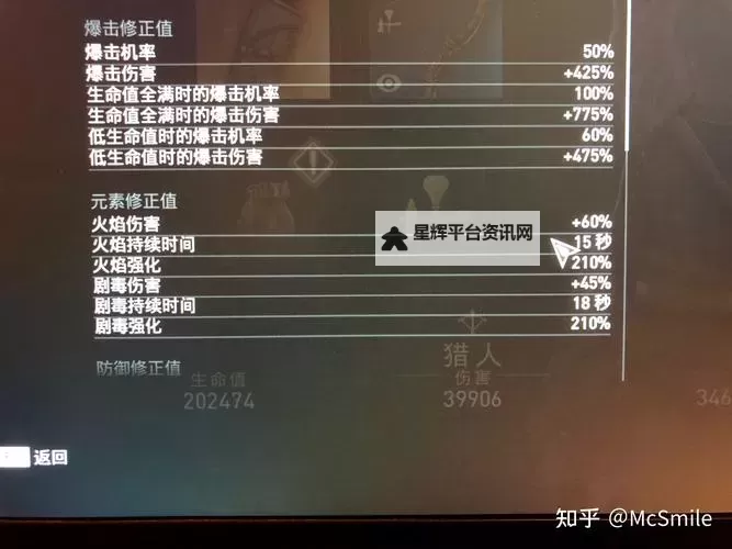 《刺客信条奥德赛》猎人燃烧无双流毕业配装与伤害测试图1