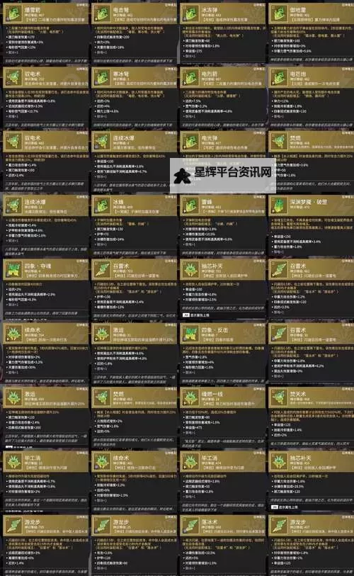 《如龙8外传夏威夷海盗》全金珠位置及获取方法 金珠在哪图1
