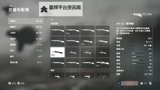 《战地1》武器装备图文解析及玩法心得图1