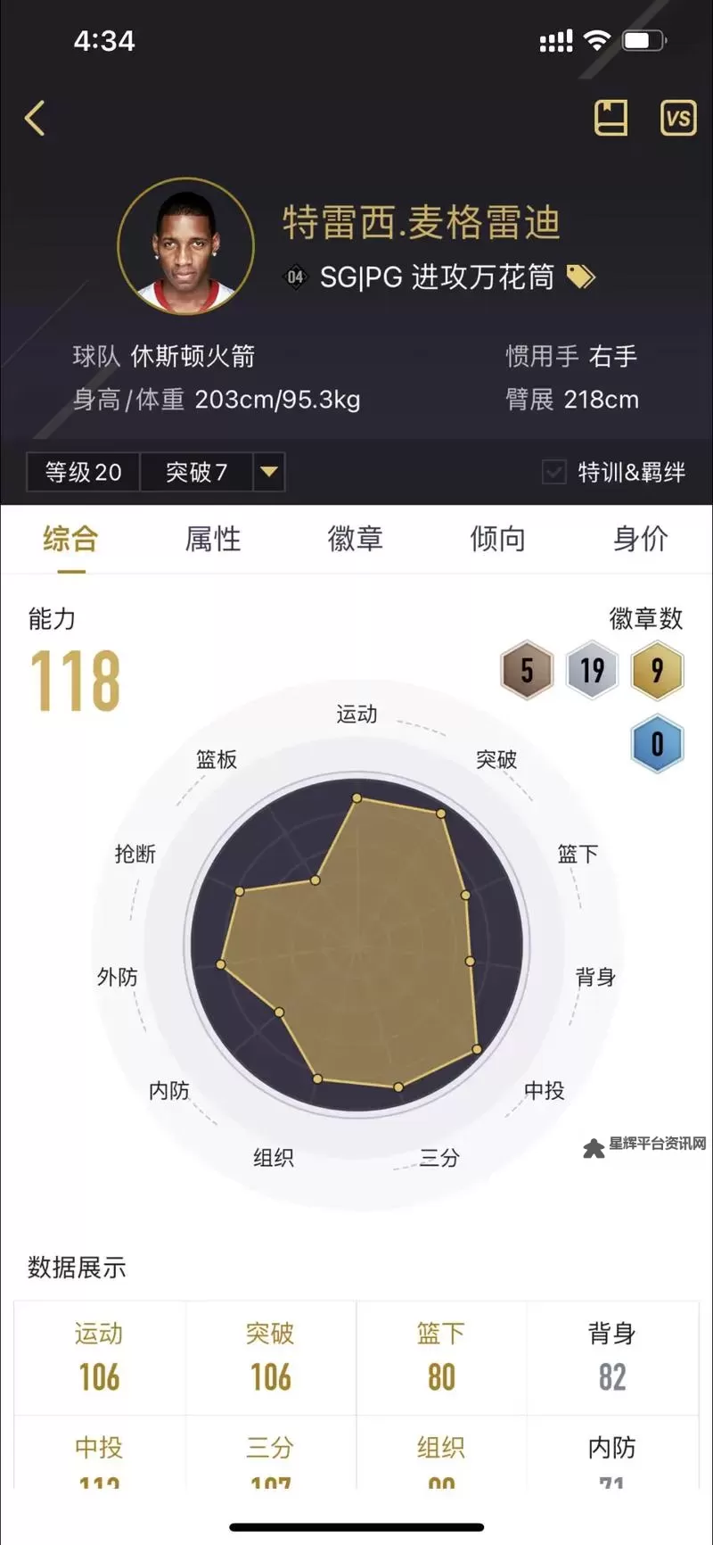 《NBA2K16》MC模式后卫加点心得 MC模式加点图1