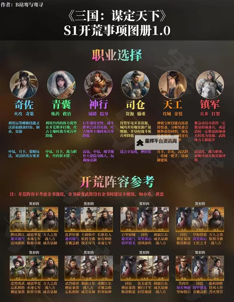 《破天刀》新手攻略：萌新玩家开荒指南！图1