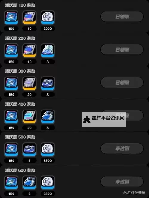 《绝区零》1.0版本开服活动一览图1