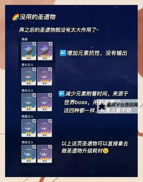 《神域纪元》圣遗物攻略：圣遗物该如何锻造？该如何搭配呢？图1