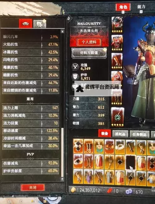 《正义小法师》装备攻略：装备养成提升指南！图1