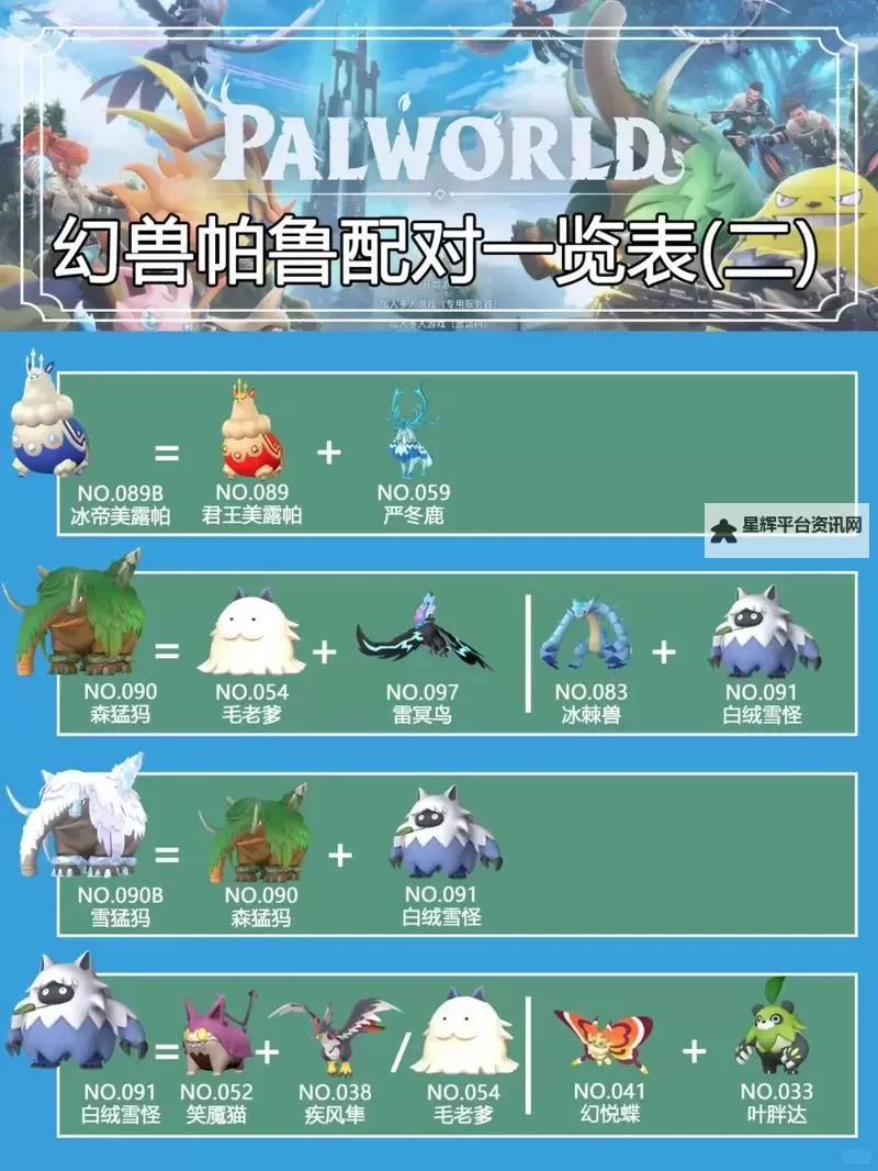 《幻兽帕鲁》图鉴工具使用方法图1