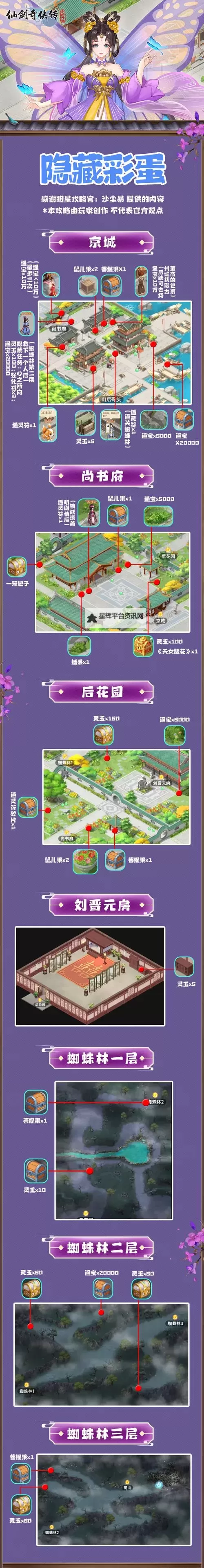 《仙剑奇侠传：新的开始》隐藏彩蛋之水底迷宫图1