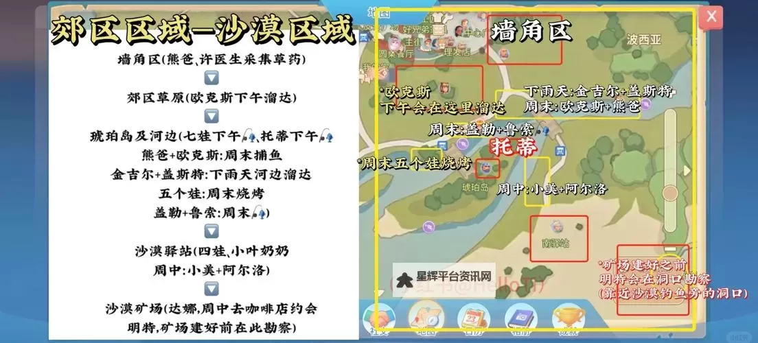 《波西亚时光》最省力通关主线流程攻略图1