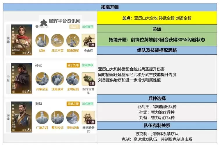 《世界启元》玩家投稿 |分享新手容易忽略的细节图1