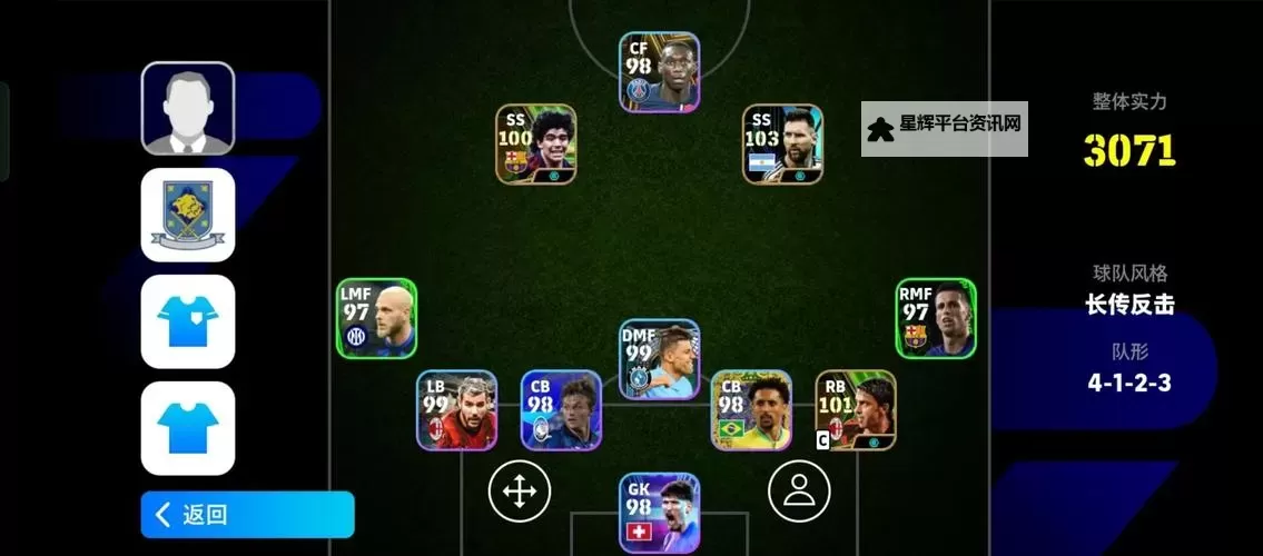 《FIFA17》433-4阵形深度解析及球员选择 433-4阵形好用吗图1