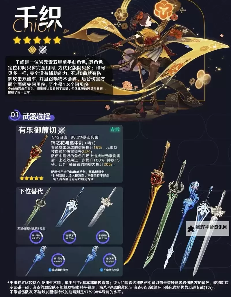 原神千织武器用哪个好 原神千织四星武器搭配推荐图1