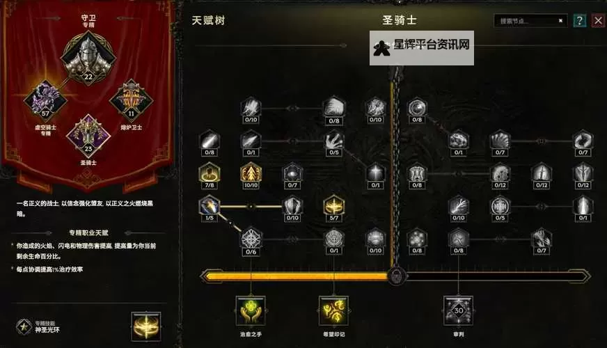 《最后纪元》虚空骑士撕裂高伤Build攻略图1