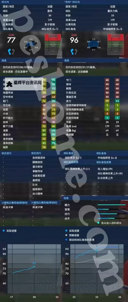《实况足球2017（PES2017）》新增要素图文一览 有哪些新增内容图1