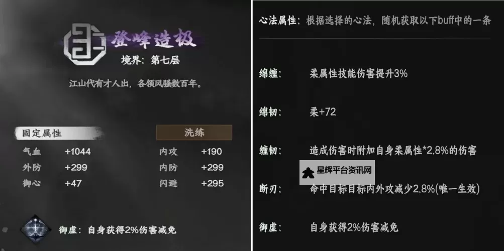 《下一站江湖2》阴内功驱动阳刀输出方法教学图1
