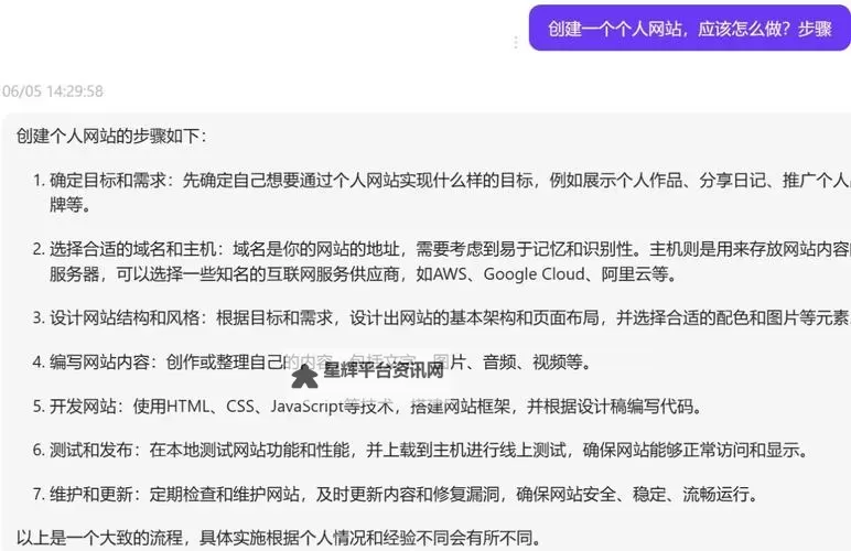 打造你的梦想：永久免费建个人网站的最佳指南图1