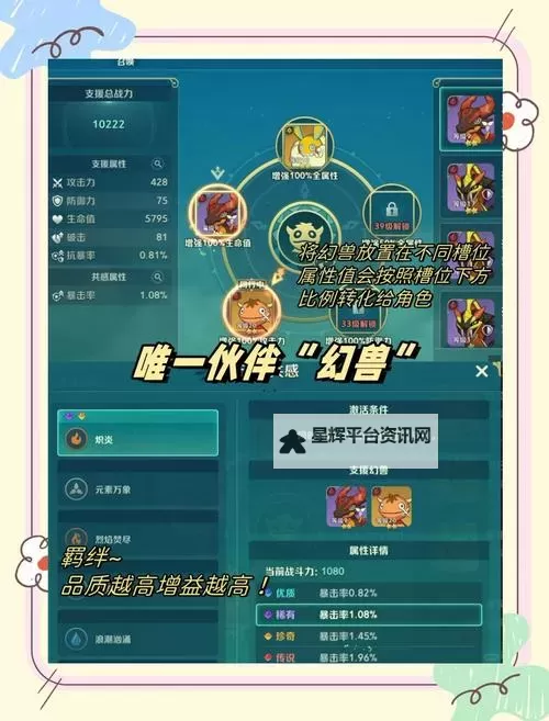 二之国交错世界怎么快速刷金币  二之国交错世界快速获取金币方法地图盘点图1