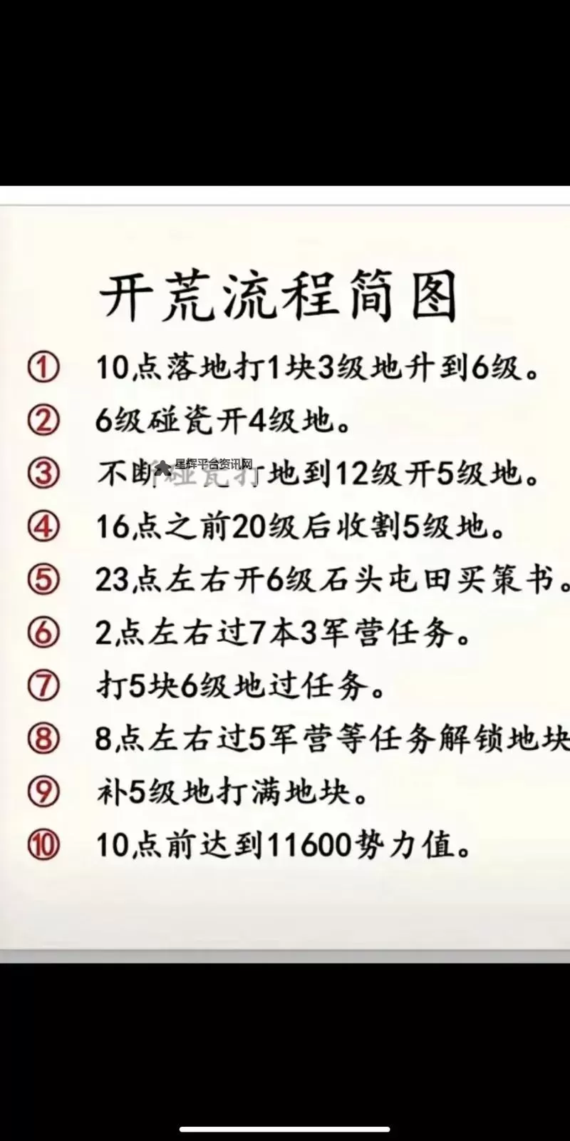 《村长打天下》游戏任务指南图1