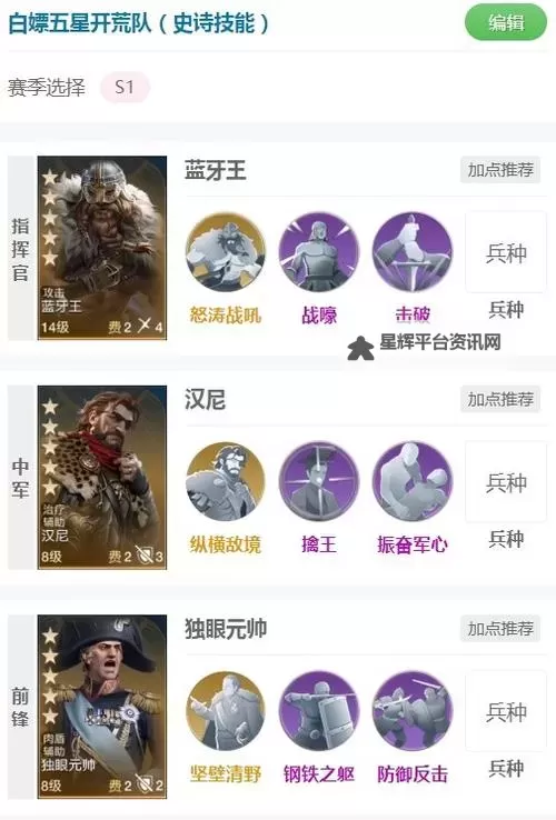 《世界启元》S2强力队伍推荐图1