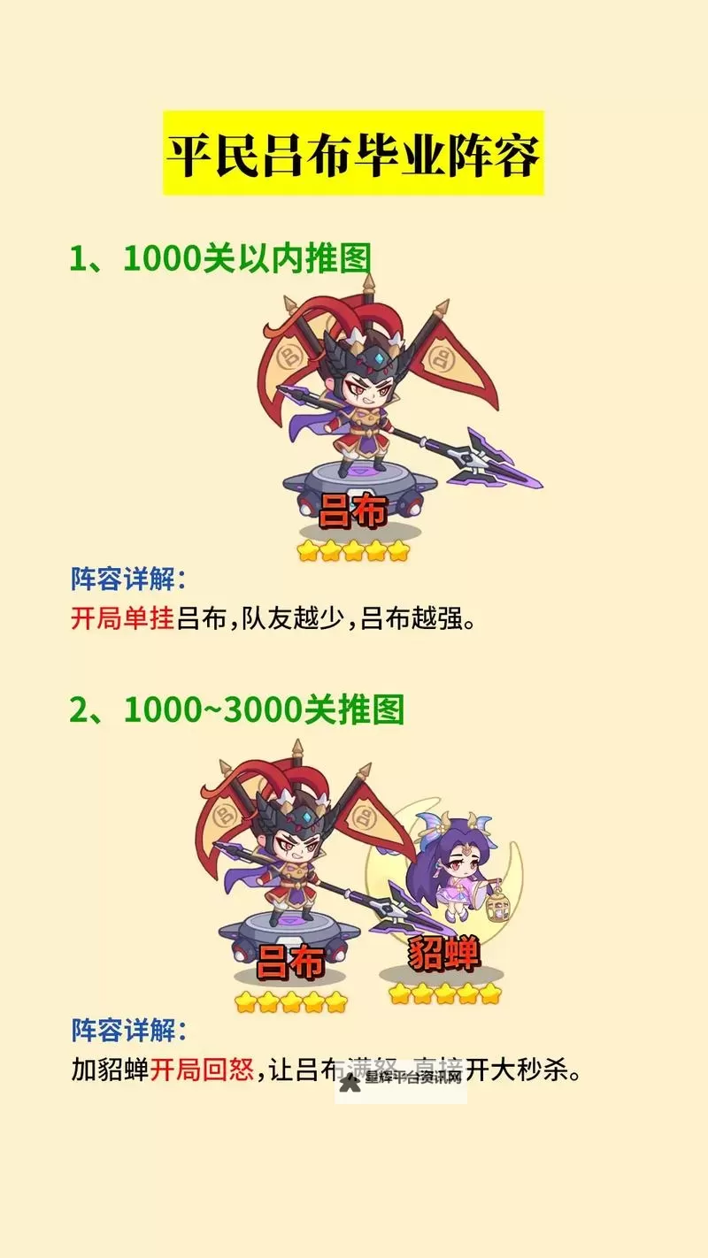 恋三国双开挂机软件盘点 2021最新免费恋三国双开挂机神器推荐图1