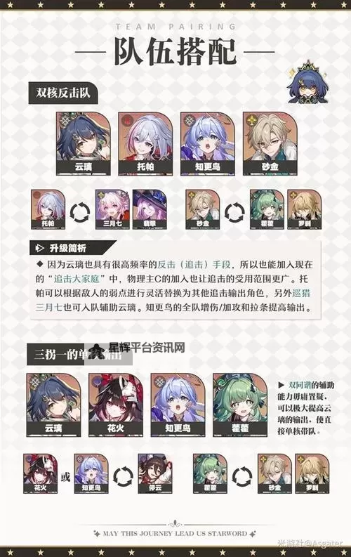 《崩坏星穹铁道》云璃培养材料统计图1
