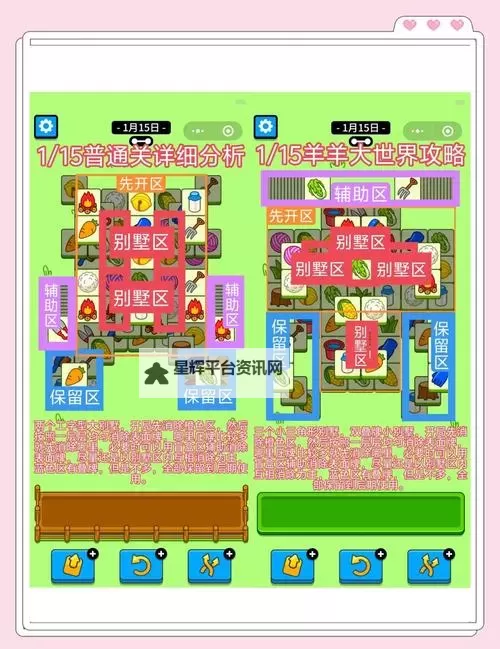 《羊了个羊》2月28日通关攻略图1