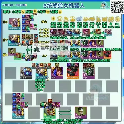 《英雄与地下城》战区争霸攻略：战区争霸玩法介绍&技巧攻略分享图1