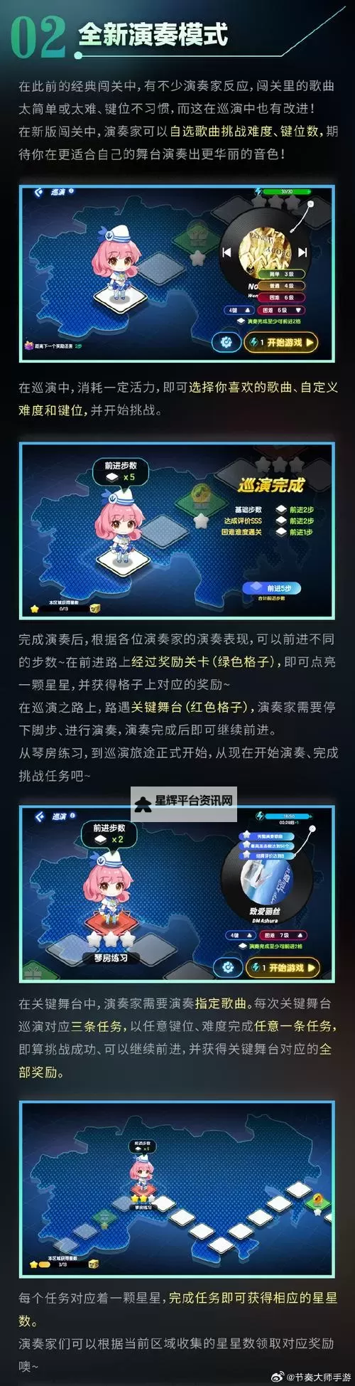 《节奏大师手游》入坑指南 《节奏大师手游》好玩吗图1