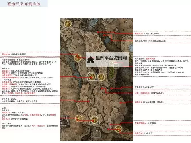 《艾尔登法环》黄金树之影DLC喟叹监牢全收集攻略图1