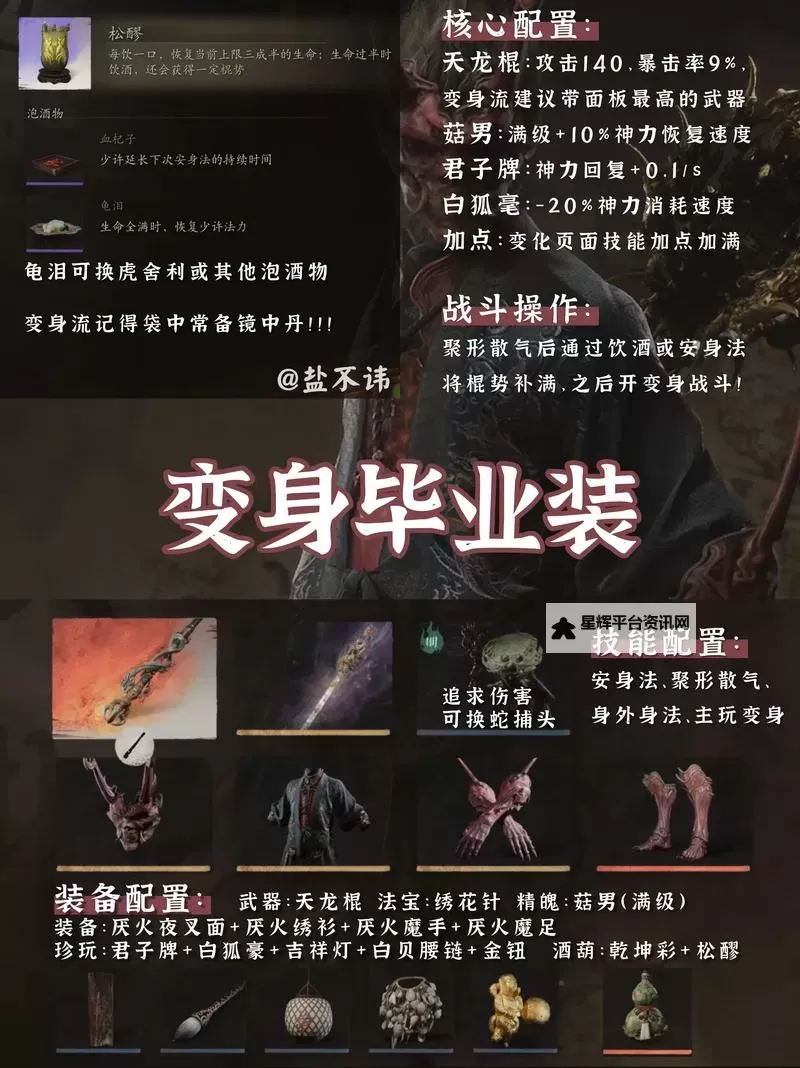 《黑神话悟空》高周目2套禁字法配装分享图1