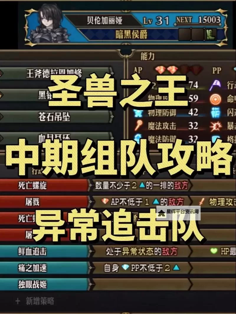 《圣兽之王》科尔尼亚地区15级毕业配队分享图1