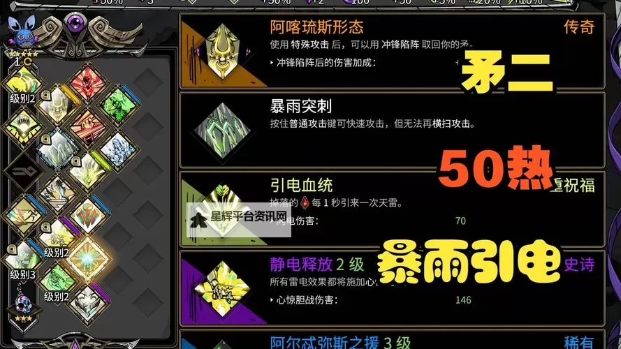 《哈迪斯2》漆黑战衣特效流构筑分享 漆黑战衣特效流怎么玩图1