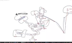 《光与影33号远征队》迷失林探索攻略 迷失林全收集指南