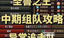 《圣兽之王》科尔尼亚地区15级毕业配队分享