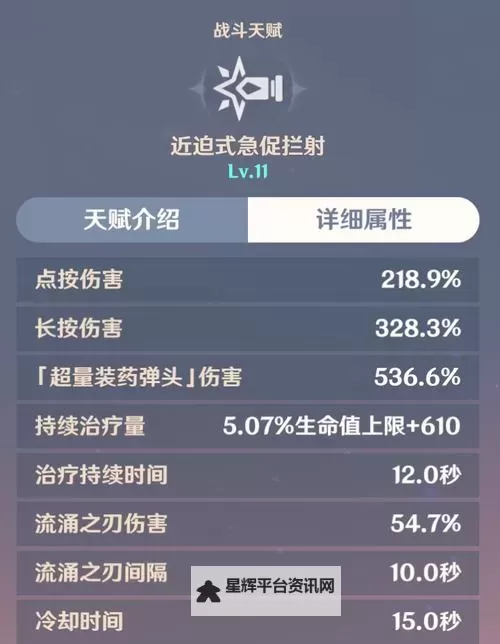《原神》4.3新角色夏沃蕾详细培养攻略 夏沃蕾技能解析与出装配队指南图1