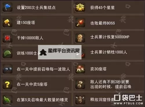史丹利的寓言 全成就获得方法一览图1