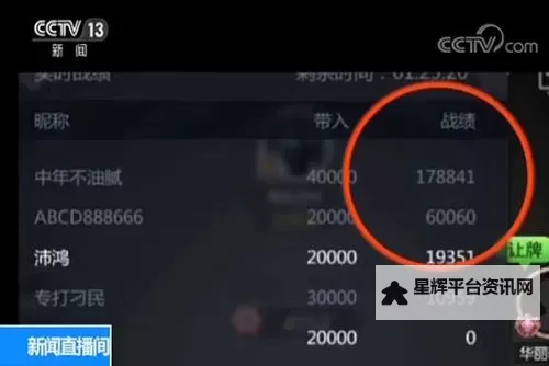 《巫师3》大赌局任务流程详解 大赌局任务怎么做图1