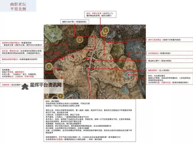 《艾尔登法环》黄金树之影DLC尤弥尔、约兰支线任务攻略 指头之母BOSS位置图1