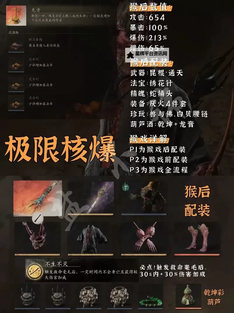 《黑神话悟空》极限减伤站桩流玩法教学 减伤流加点出装推荐图1