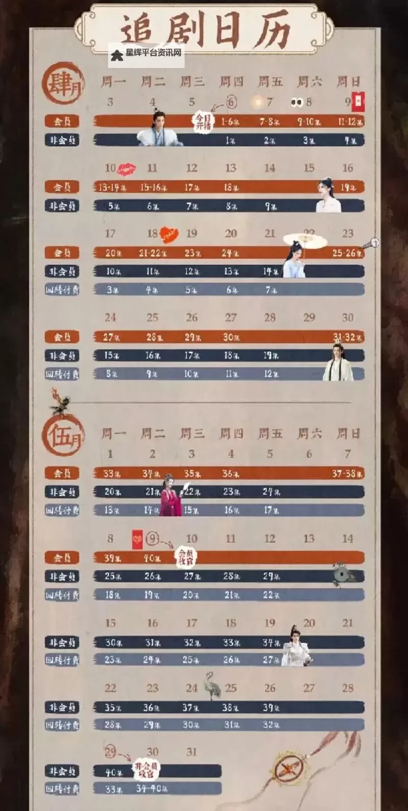 长月烬明追剧日历：把每一集熬成月色的注脚图1
