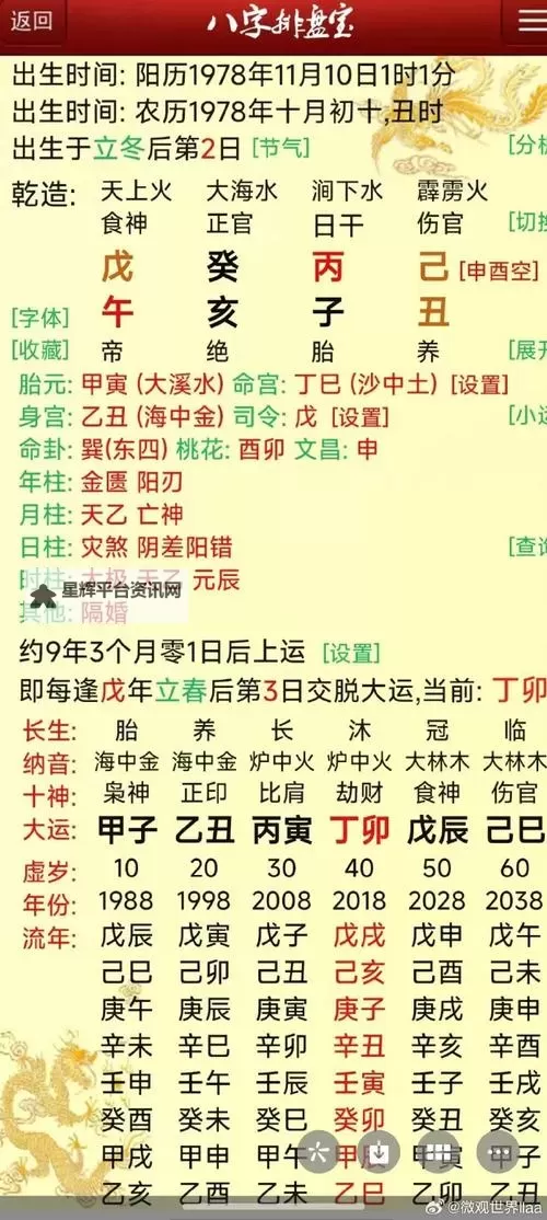 午日少月分中丐曰‵丞：尘路上的静默吟唱图1