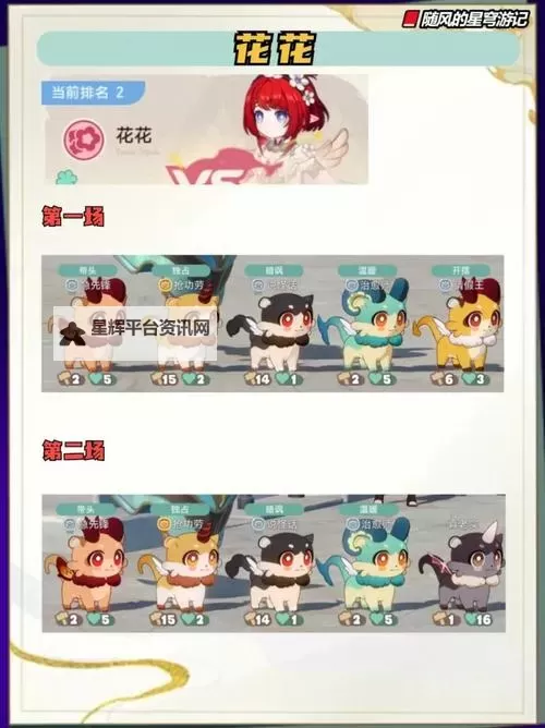 《崩坏星穹铁道》嗷呜嗷呜事务所活动通关攻略图1