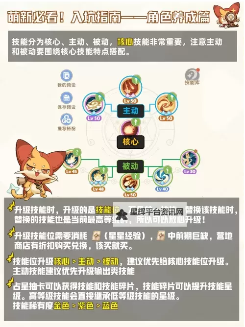 《出发吧麦芬》服事玩法解读与技能搭配图1