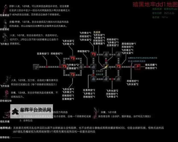 暗黑地牢 画面及游戏性等上手图文心得图1