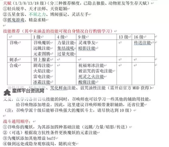 《神界原罪2》传送术技能书最快入手方法图1