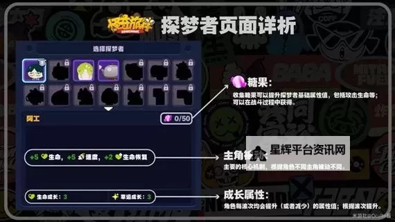 《绝区零》电玩店怪奇旅伴介绍图1