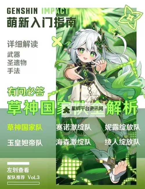 《原神》3.6草神纳西妲配队攻略 纳西妲配队推荐图1